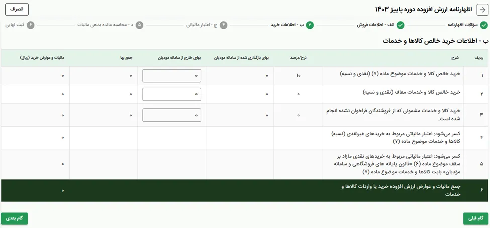 جدول ب خرید و اعتبار مالیاتی اظهارنامه مالیات بر ارزش افزوده