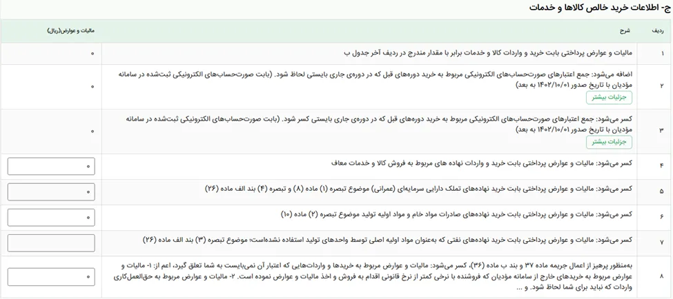 جدول ج محاسبه اعتبار مالیاتی قابل استفاده