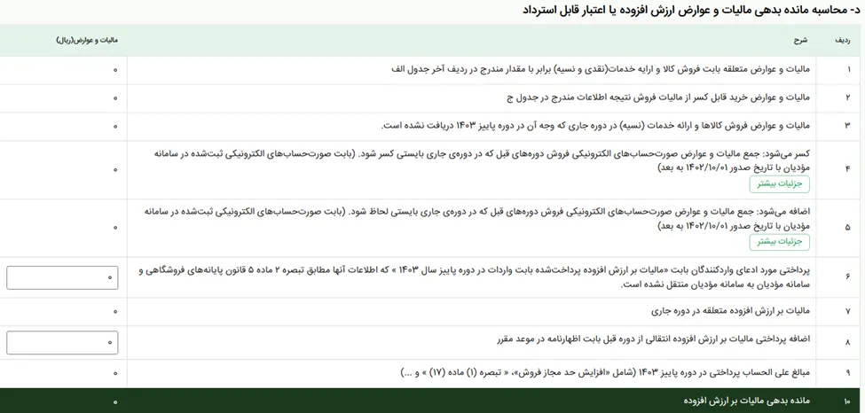جدول د محاسبه بدهی یا طلب مالیات بر ارزش افزوده