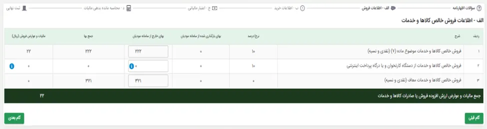 جدول الف فروش و بهای بارگذاری‌شده از سامانه مودیان