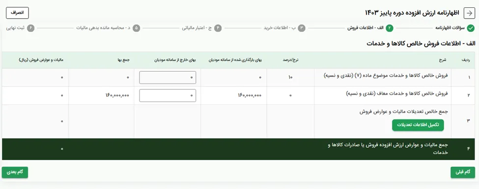 گردش دستگاه کارت‌خوان و درگاه پرداخت در اظهارنامه ارزش افزوده
