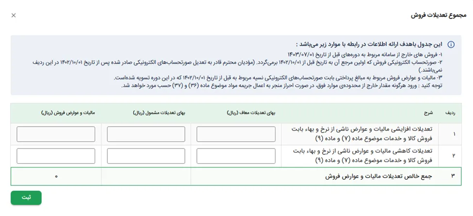 ثبت تعدیلات افزایشی و کاهشی در اظهارنامه مالیات بر ارزش افزوده