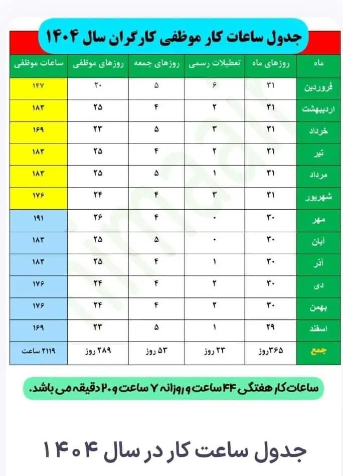 اکسل حقوق دستمزد 1404 و محاسبه مالیات حقوق