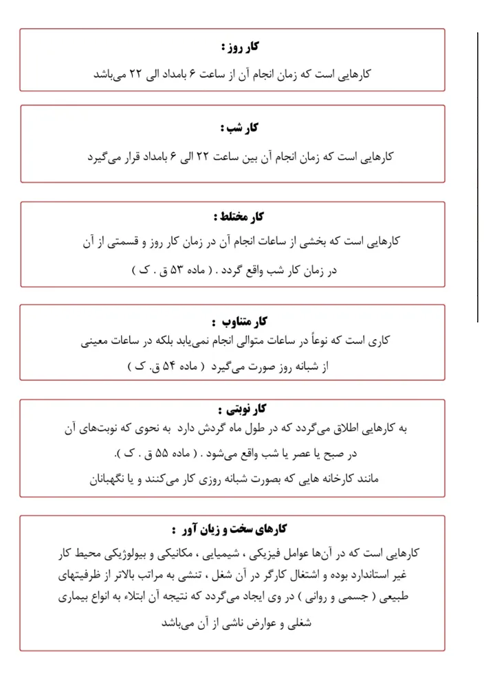 جدول آموزشی انواع کار، نوبت کاری و محاسبات مرتبط در حقوق و دستمزد