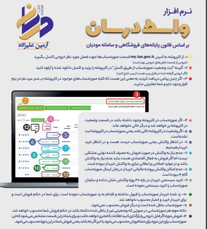 ثبت و بررسی وضعیت صورتحسابها در سامانه مودیان