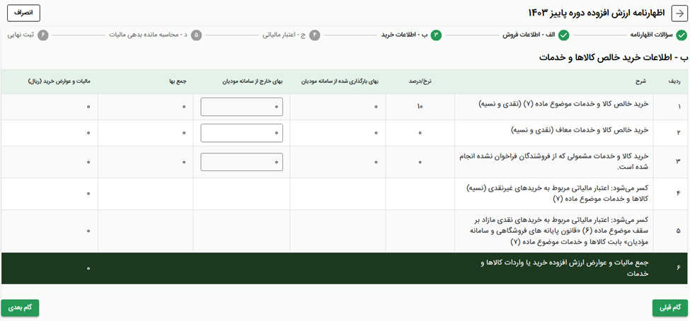 جدول ب خرید و اعتبار مالیاتی اظهارنامه مالیات بر ارزش افزوده