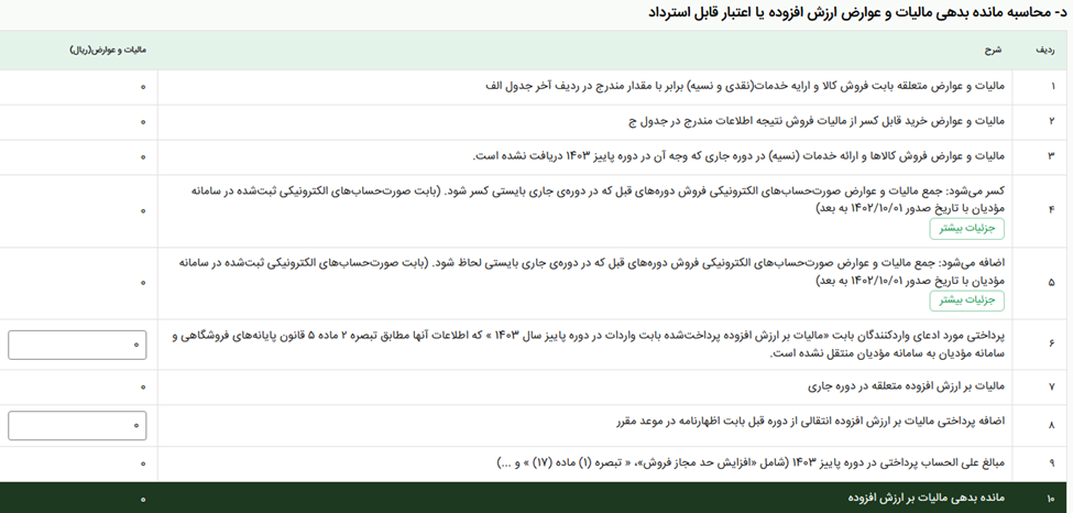 جدول د محاسبه بدهی یا طلب مالیات بر ارزش افزوده