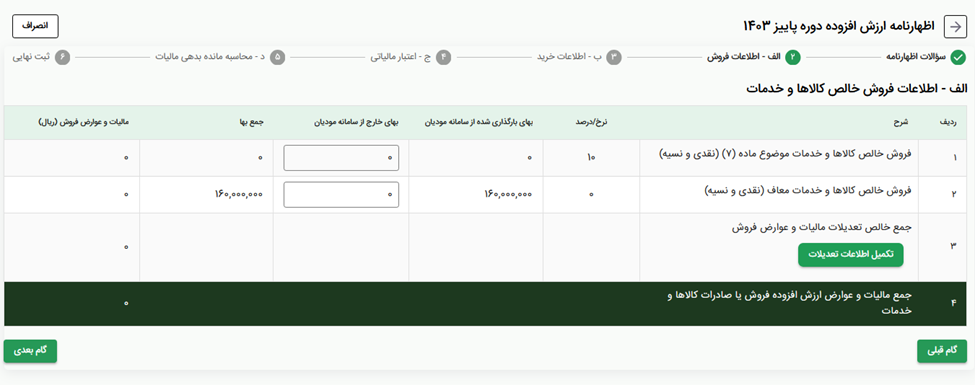 گردش دستگاه کارت‌خوان و درگاه پرداخت در اظهارنامه ارزش افزوده