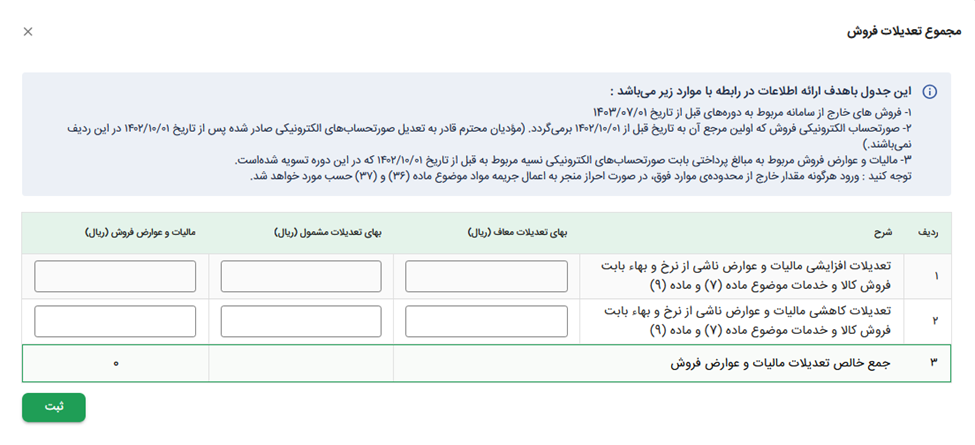 ثبت تعدیلات افزایشی و کاهشی در اظهارنامه مالیات بر ارزش افزوده