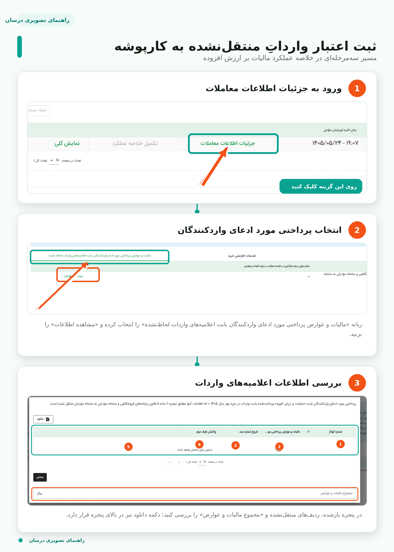 راهنمای تصویری سه‌مرحله‌ای ثبت اعتبار واردات منتقل‌نشده در اظهارنامه ارزش افزوده